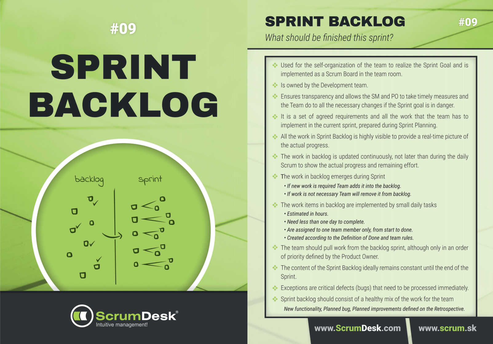 Karty 09 - Sprint Backlog