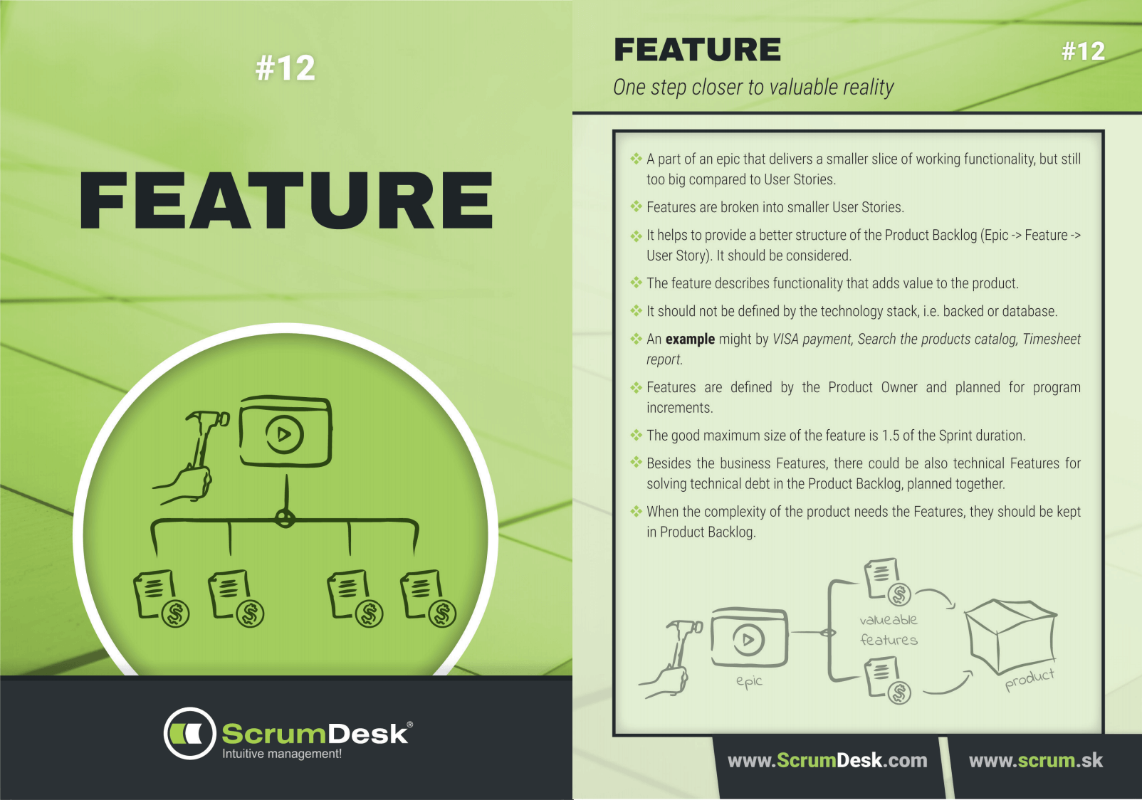 Karty 12 - Feature