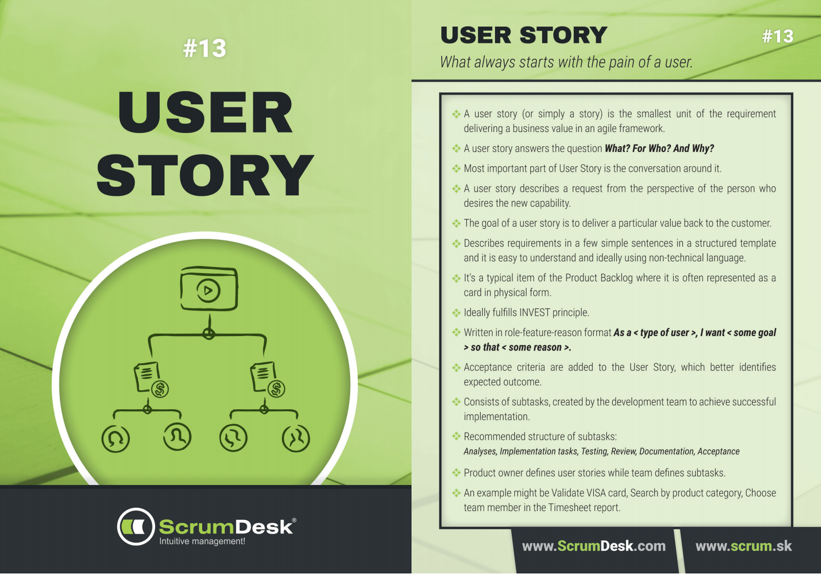 Karty 13 - User Story