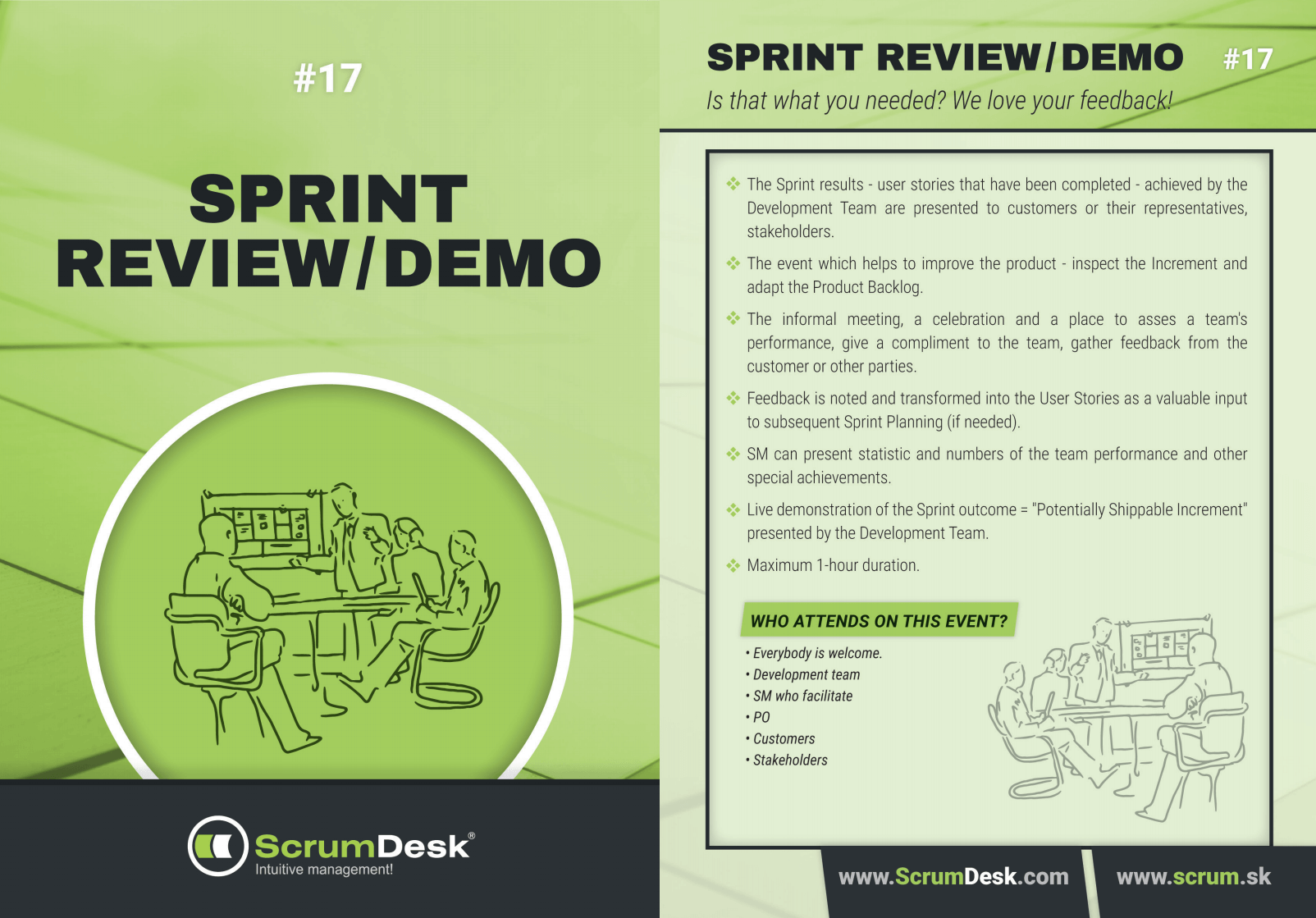 Karty sprint review