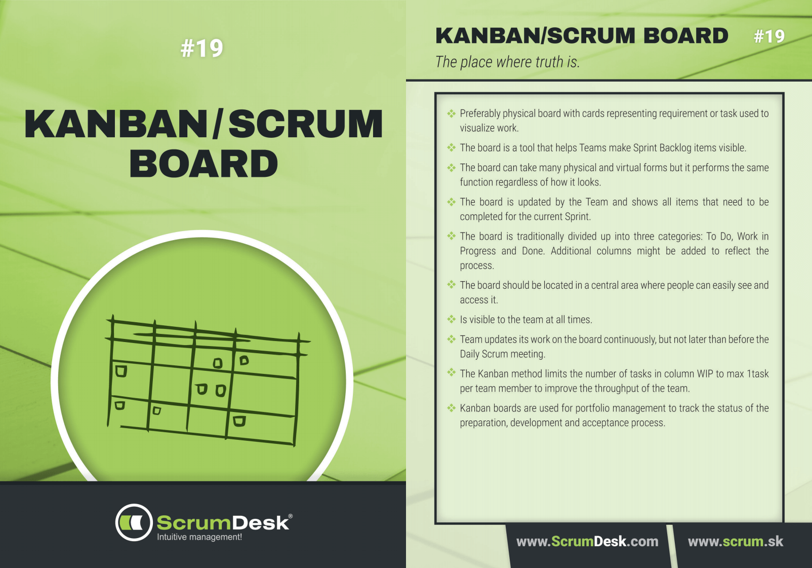 karty kanban scrum board