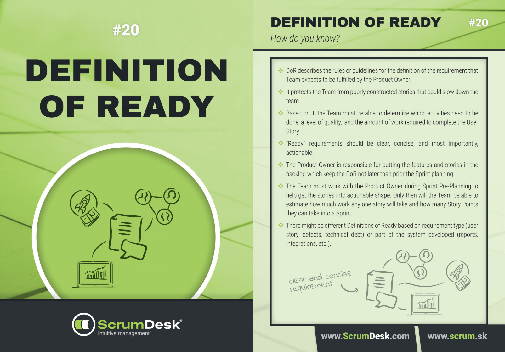 scrum karty definition of ready