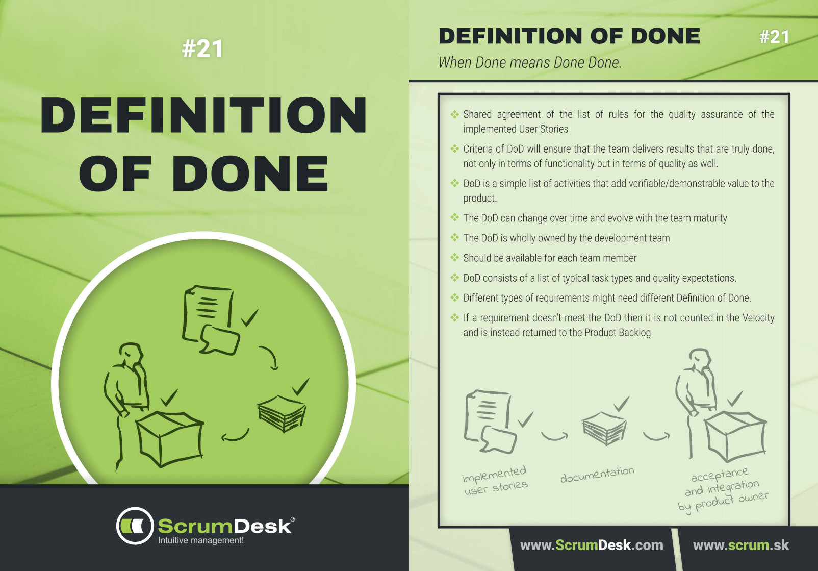 scrum karty 21 - definition of done