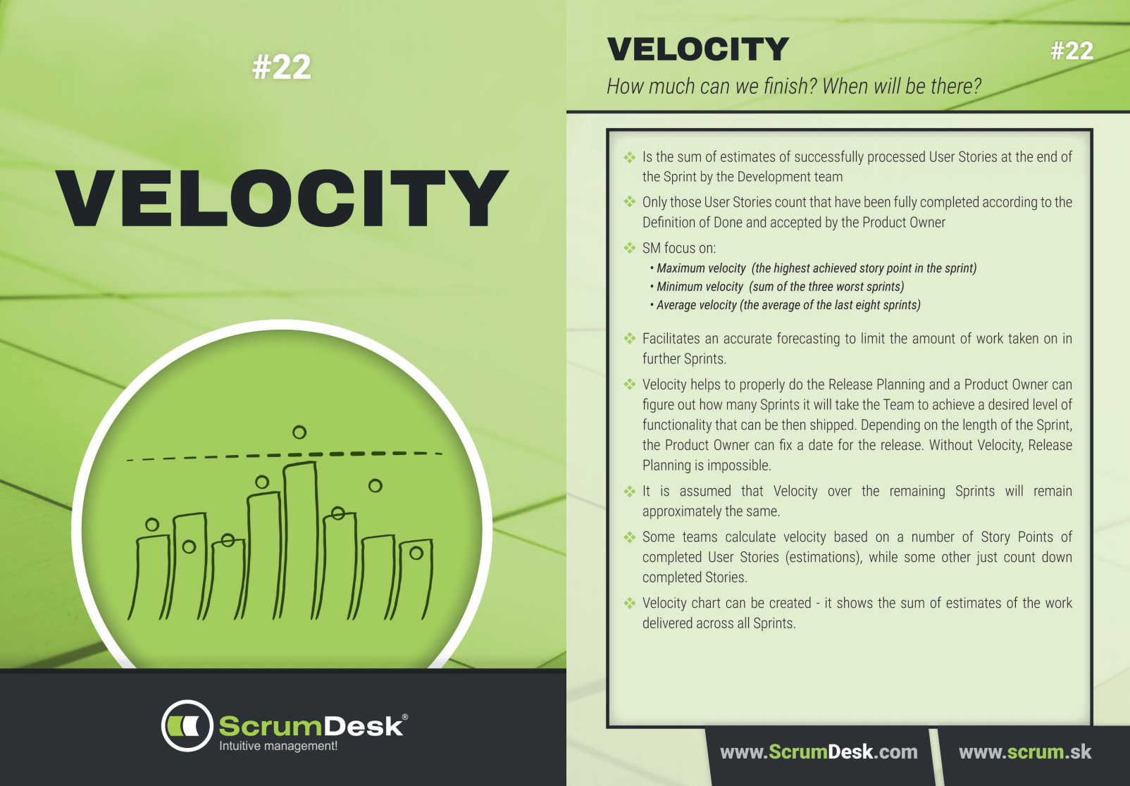 Scrum karty 22 - Velocity