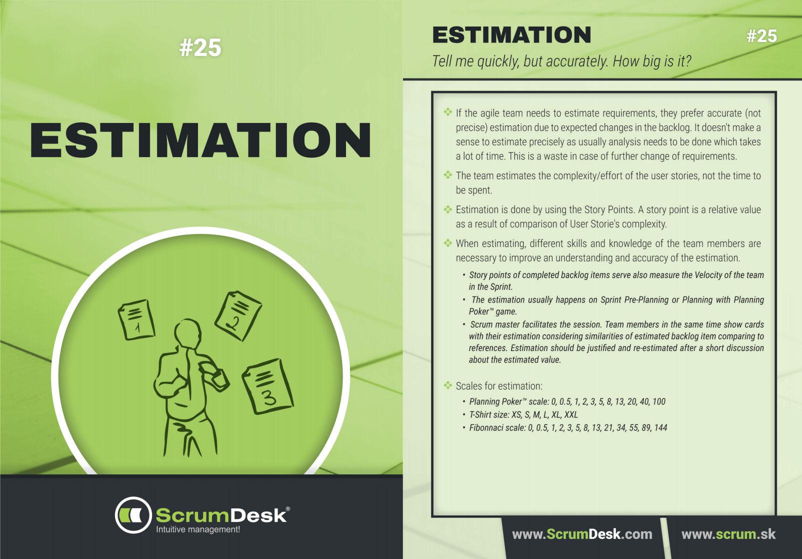 scrum karty 25 - Estimation