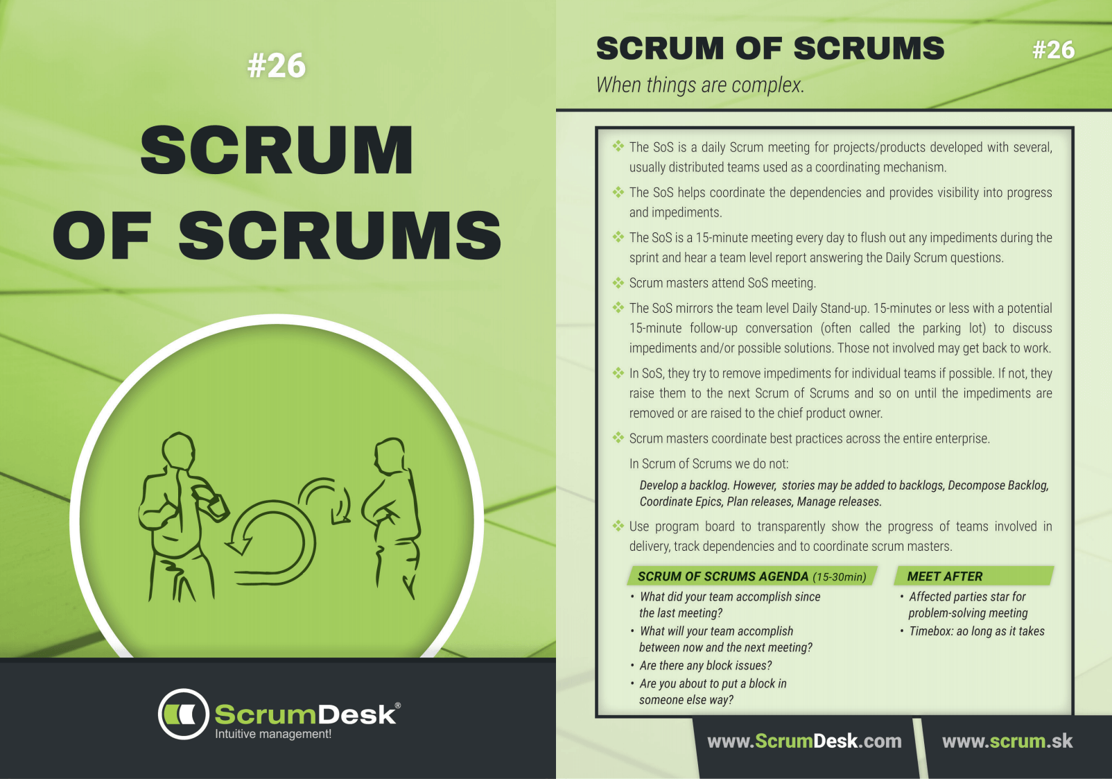 scrum karty 26 - Scrum of Scrum