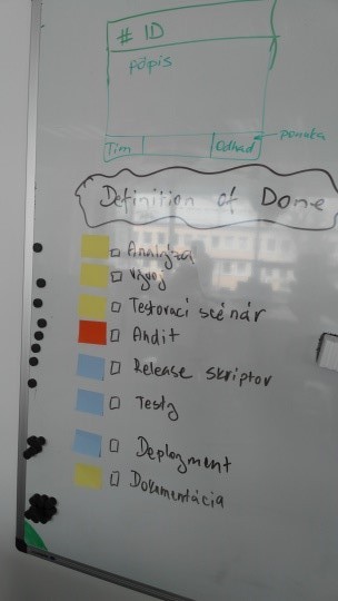 Definition of Done, definicia hotovo, priklad