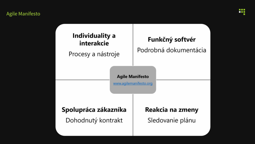 Agile Manifesto slovensky čo je agile